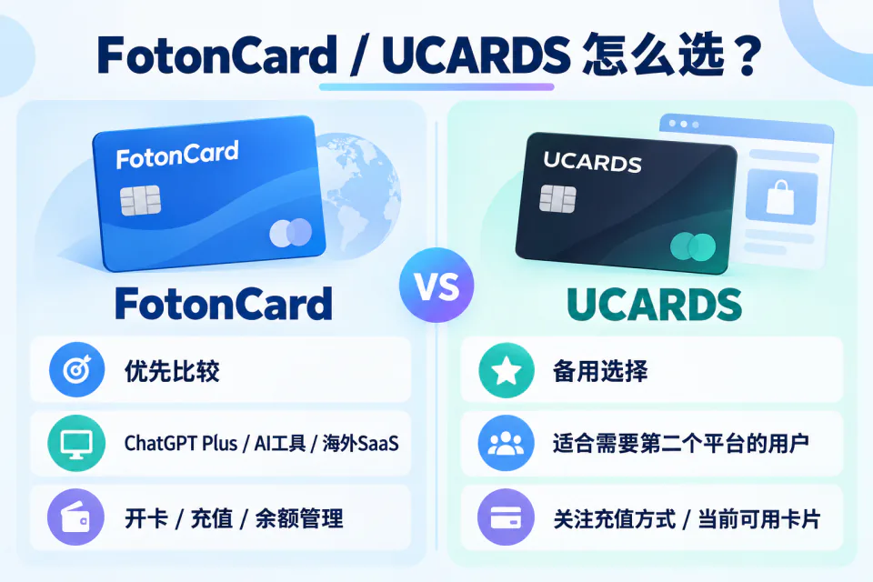 FotonCard与UCARDS选卡思路对比示意图