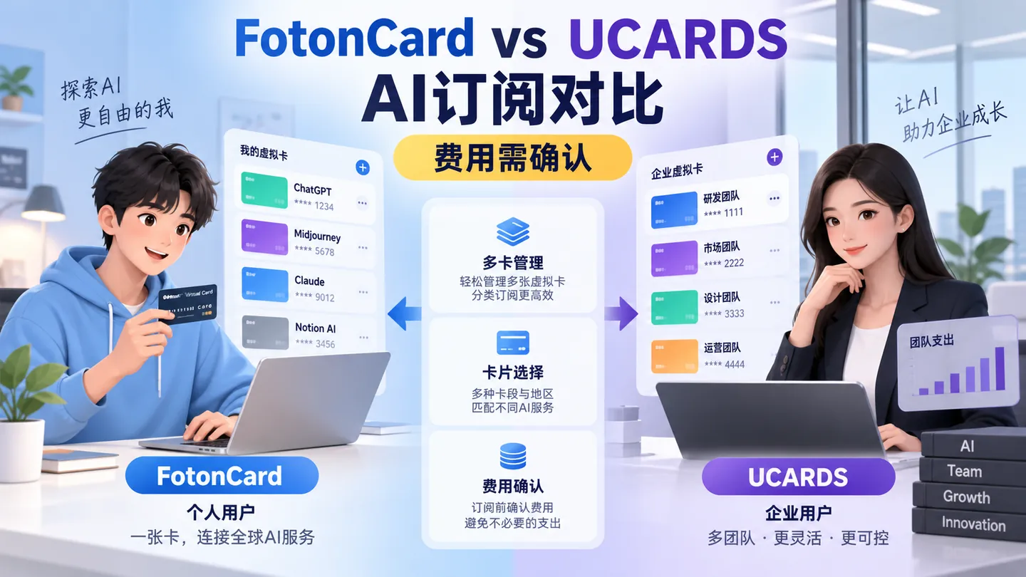 FotonCard与UCARDS Midjourney虚拟信用卡对比