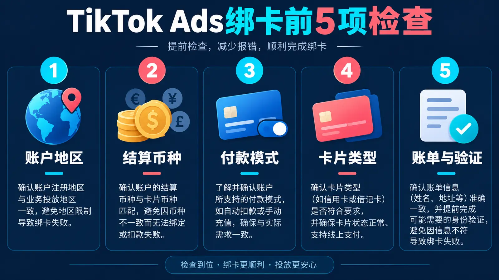 TikTok Ads绑定虚拟信用卡前的5项检查