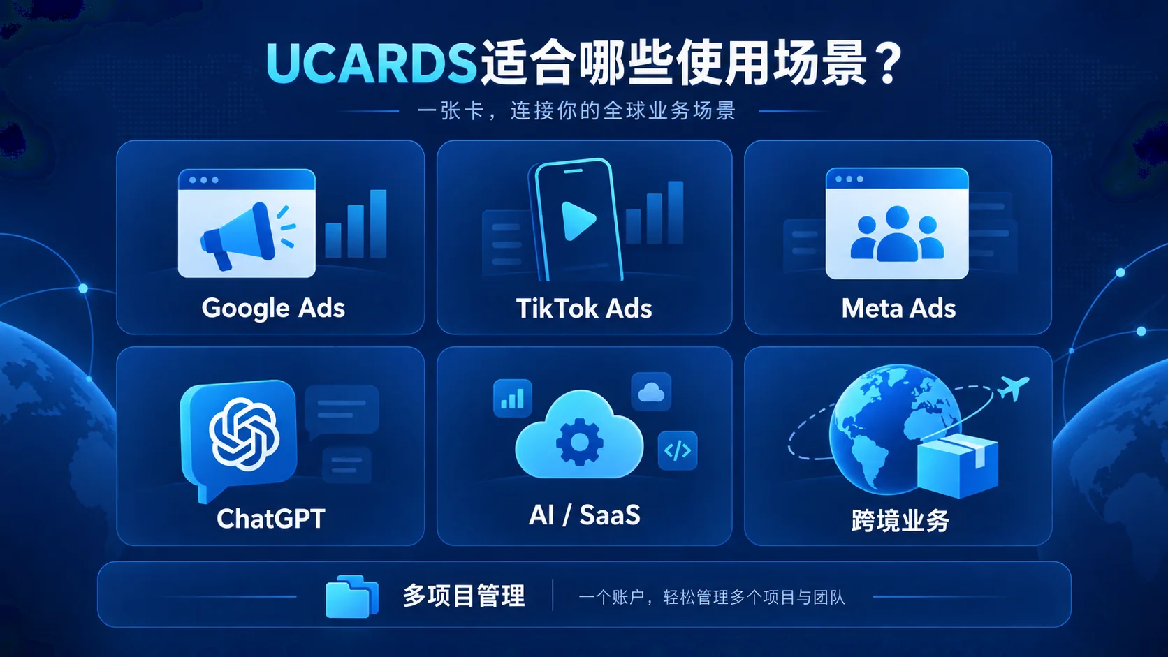 UCARDS虚拟信用卡主要使用场景