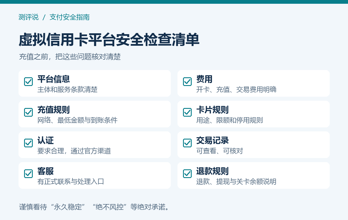 虚拟信用卡平台安全检查清单